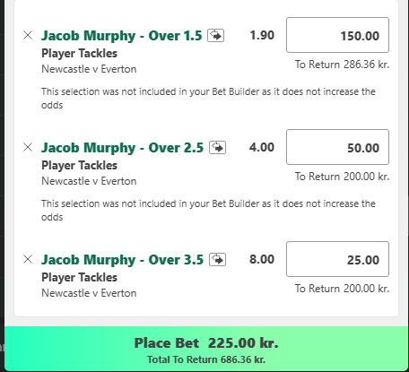 ⚫️Newcastle vs Everton 🔵

Murphy tackles ladder 🪜🪜
O1.5 @ 1.90 u1.5
O2.5 @ 4.00 u0.5 
O3.5 @ 8.00 u0.25 

Been playing wingback lately and that have seen an increase in his tackles. He have seen 2 and 4 tackles. and if we include supersub and he 6 tackles last game. 
In a