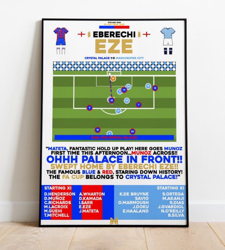 Beniesta_'s tweet photo. 🏆🎁 | COMPETITION TIME: 

CRYSTAL PALACE ARE FA CUP WINNERS🏆

🤝 I’ve teamed up with @MezzalaDesigns to giveaway a Print from our Historic Cup Win from their site!🔴🔵🦅

How to enter:

🔄Retweet this post 
✅Follow @Beniesta_ &amp; @MezzalaDesigns 
🏷️Tag a Friend

#CPFC https://t.co/2czoIUBJAx