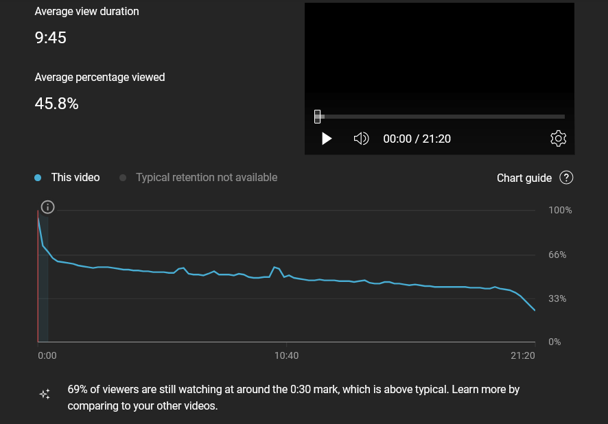 Skelly Bones tweet media