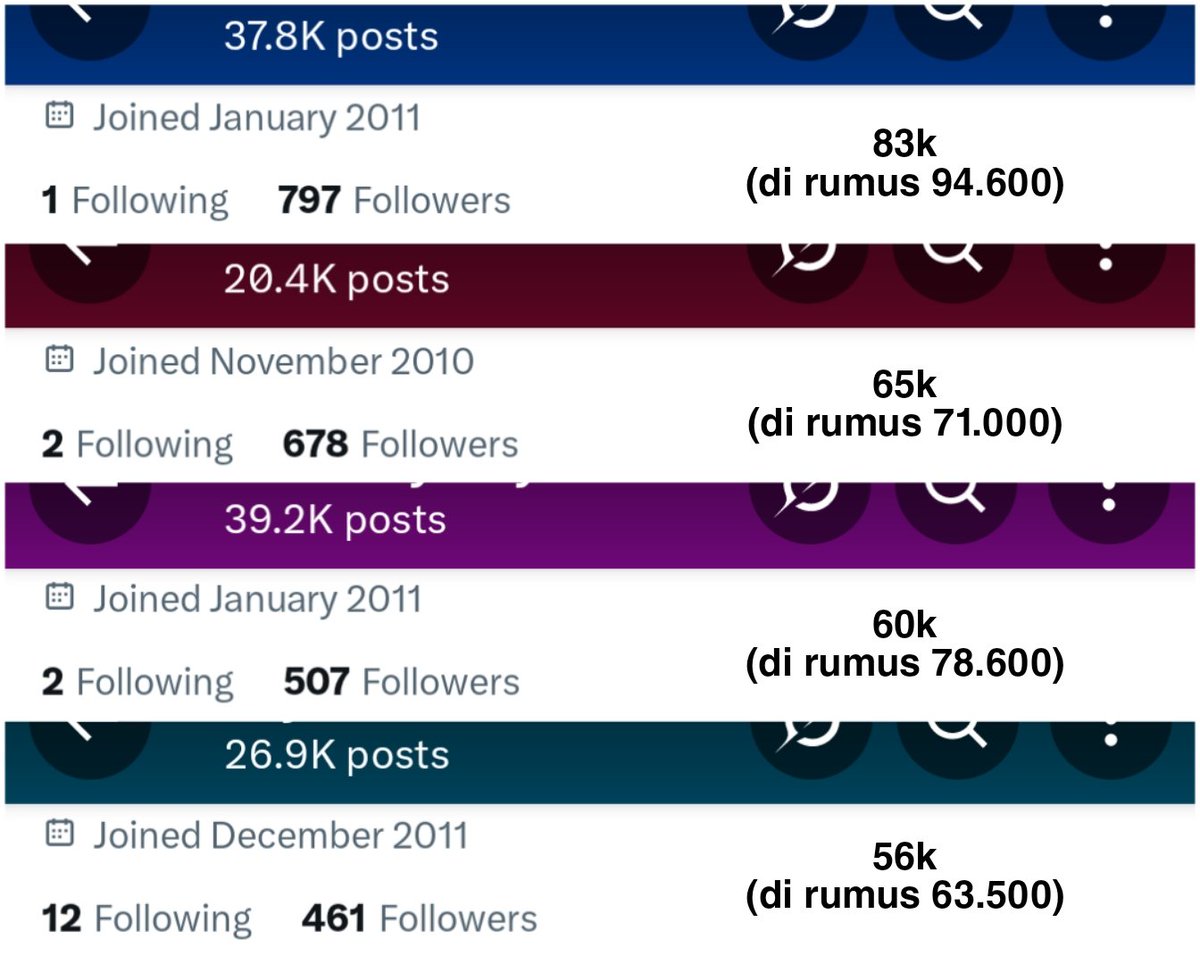 kdirjen's tweet photo. wts inact v email only under rumus t gumoh

take all 245k https://t.co/hHHswni0xA