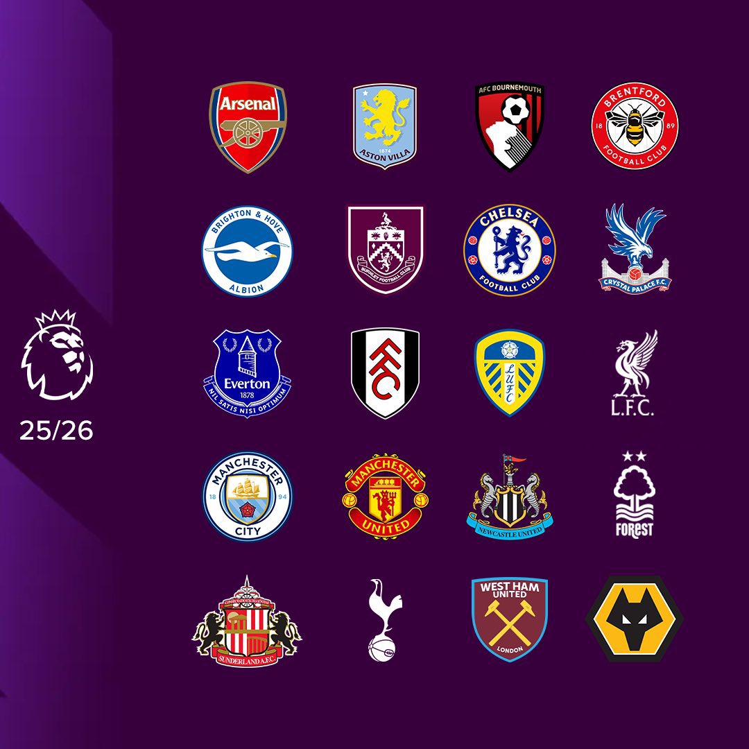 The Beak of Beak Street 🏆 🏆 tweet media