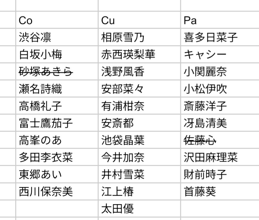 yamk_trans322's tweet photo. 【交換】アイドルマスターシンデレラガールズ デレマス レジャフェス ゲストパス クリアカードコレクション B

譲) 喜多見柚以外(画像2枚目参照)

求) 喜多見柚

現地または通販にて2〜box程度購入
コンプリートBoxではないため仮約束になります https://t.co/gfNFcGM11p