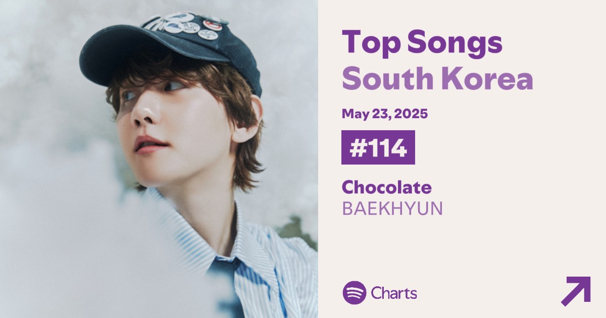 ( 'ㅅ' )9 BBH CHART tweet media