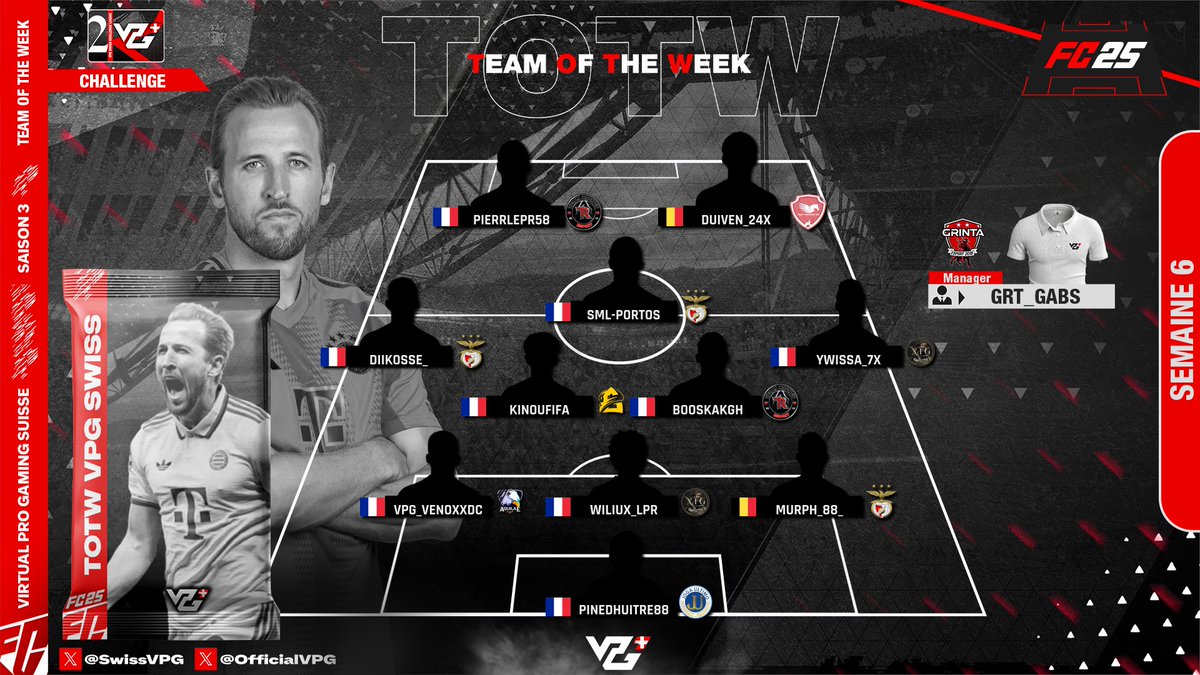SwissVPG's tweet photo. 👉 Semaine 6, l’intensité monte d’un cran !
Voici venir la #TOTW de la Saison 3 💥
Qui a brillé cette semaine ? Qui mérite sa place parmi les meilleurs ?
🔍 Découvrez-le maintenant. https://t.co/ioQsStwpkw