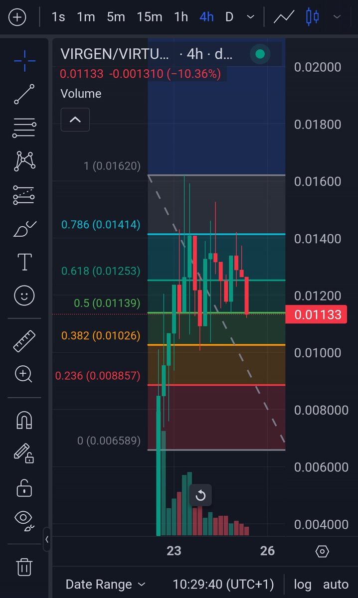 VituallyNuts tweet media