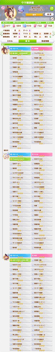 白40+39+39=118のレシート因子
スピ5ならダートEでも問題なく勝てる
白41出ないけど、やっぱ白40制限あるのかな？
もしそうなら、因子は数より質になってくる