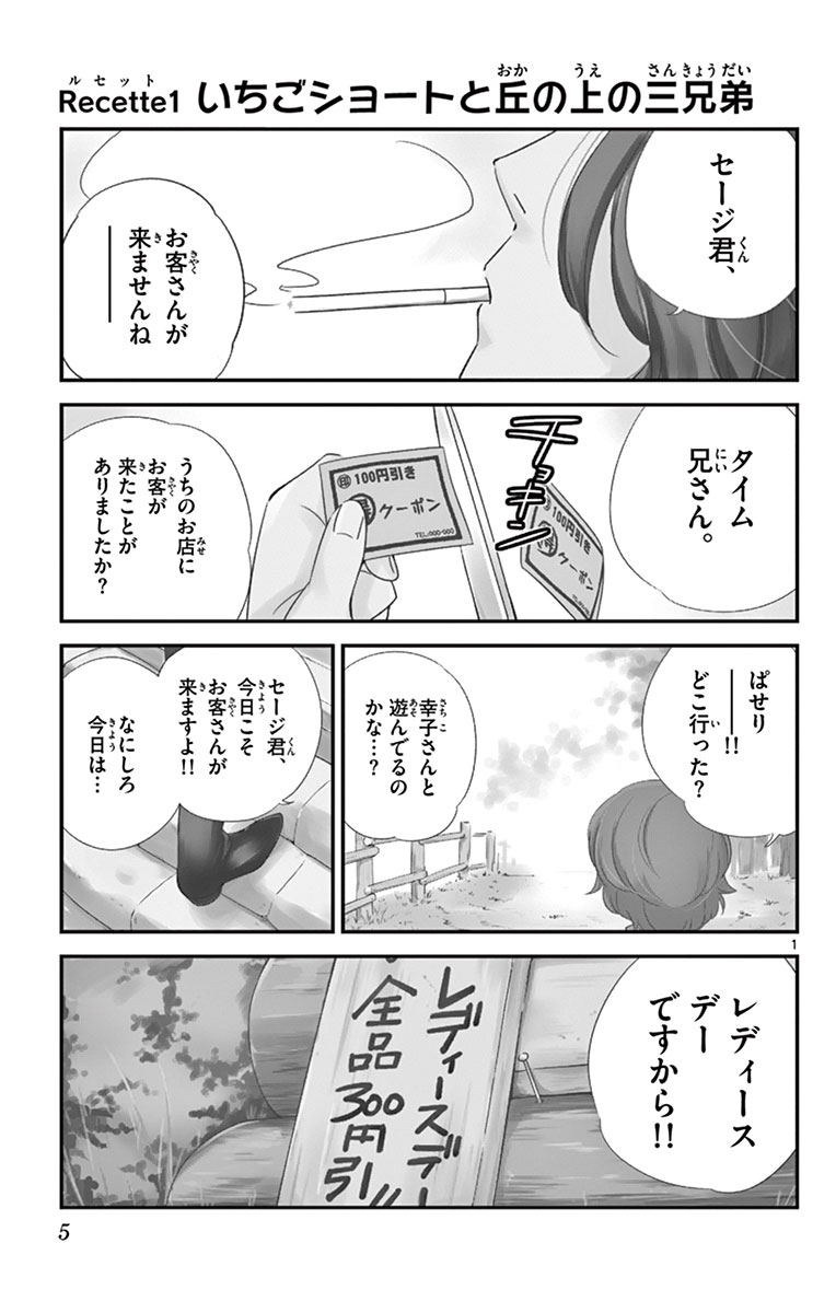 (1/10) 