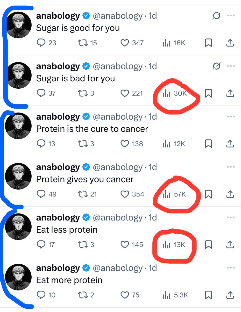 Apanhei ontem este teste A/B. Se ainda havia dúvidas que como seres humanos estamos programados para reagir "mais" a tudo o que é negativo...dissipadas 👇🏻👇🏻

Nota: os média que muitos aqui criticam vivem quase exclusivamente disto.