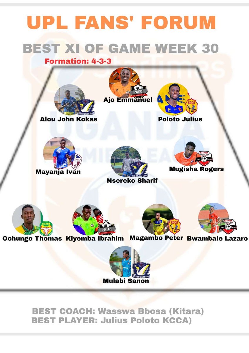 Perfect way to end the league ❤️a brace +2 and 3 points <a href="/KitarafcHoima/">Kitara Football Club (The Royals)</a> <a href="/ADkasozi/">Deo Kasozi</a> 😇