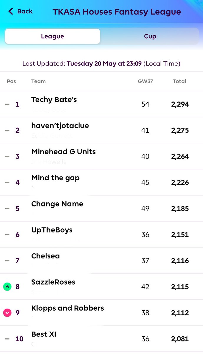 TKASA Houses tweet media