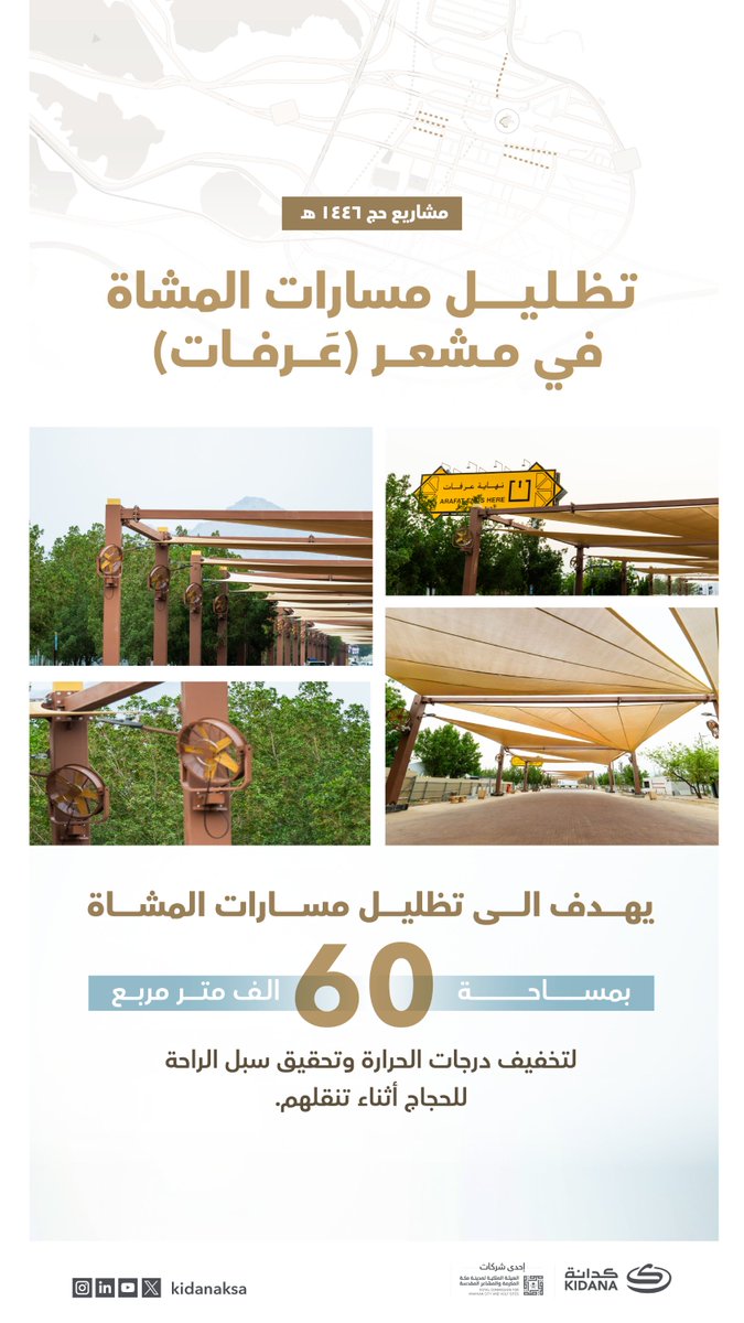 بمساحة 60 ألف م2، يأتي مشروع تظليل مسارات المشاة في مشعر عرفات لتخفيف درجة الحرارة وتحقيق سبل الراحة لضيوف الرحمن خلال موسم #حج_1446هـ 

#كدانة 
#المشاعر_المقدسة