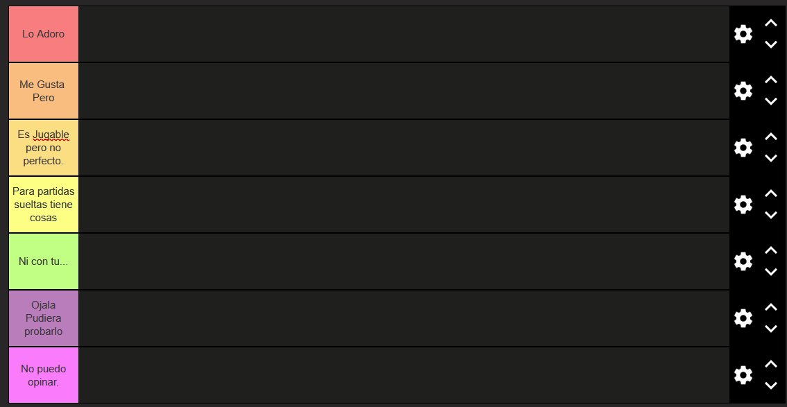Pensando en grabar un video cubriendo este tierlist de Juegos de rol, pero tendria muchas cosas que meter.