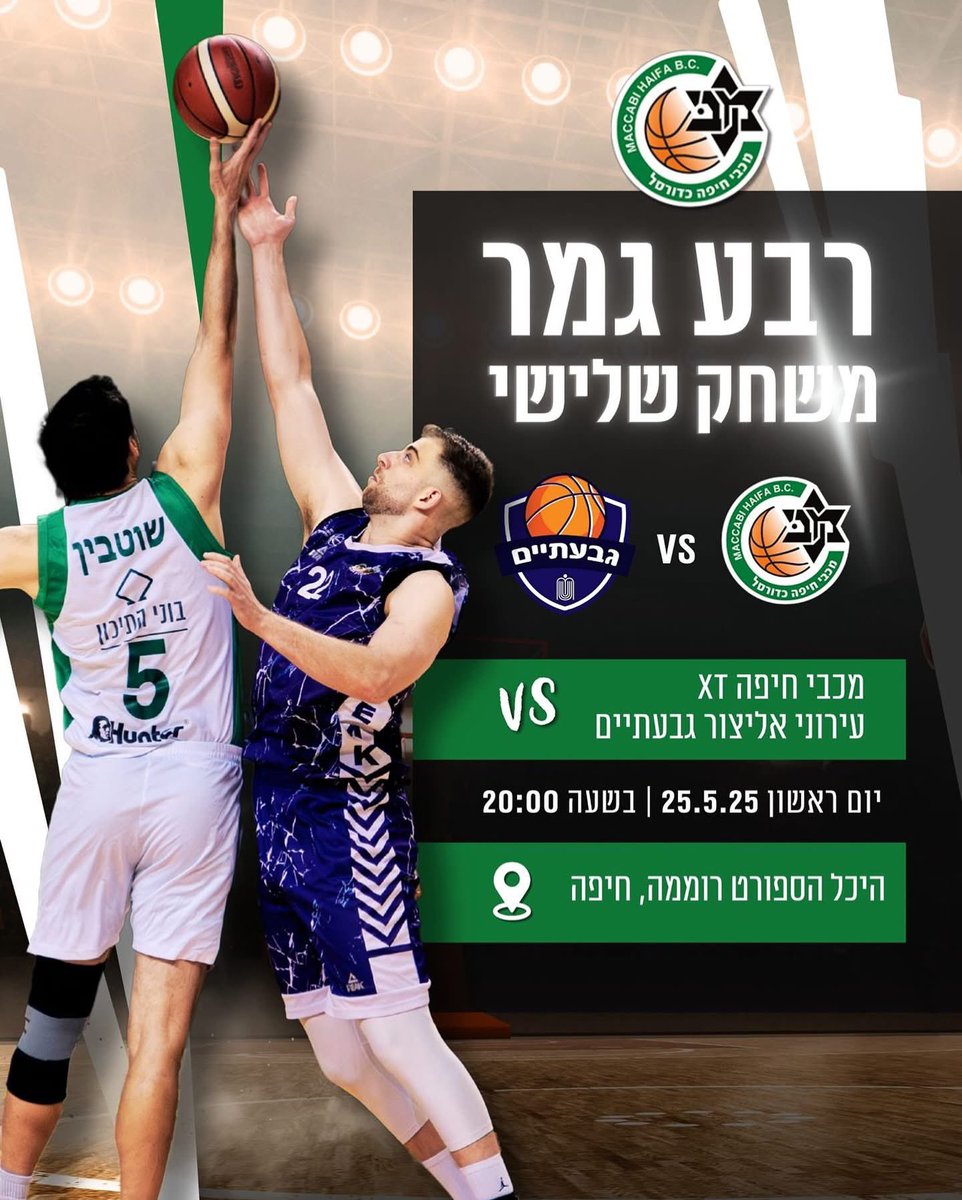 Maccabi Haifa Volleyball Club tweet media
