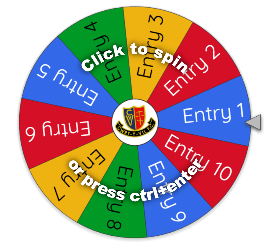 Cwrt-Y-Vil FC tweet media