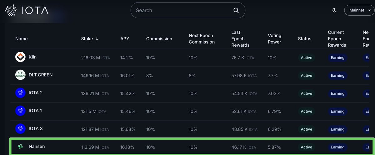 nansen_ai's tweet image. ICYMI: Yes, you can stake $IOTA with Nansen.
Yes, it’s easy. Yes, you should start here 👇