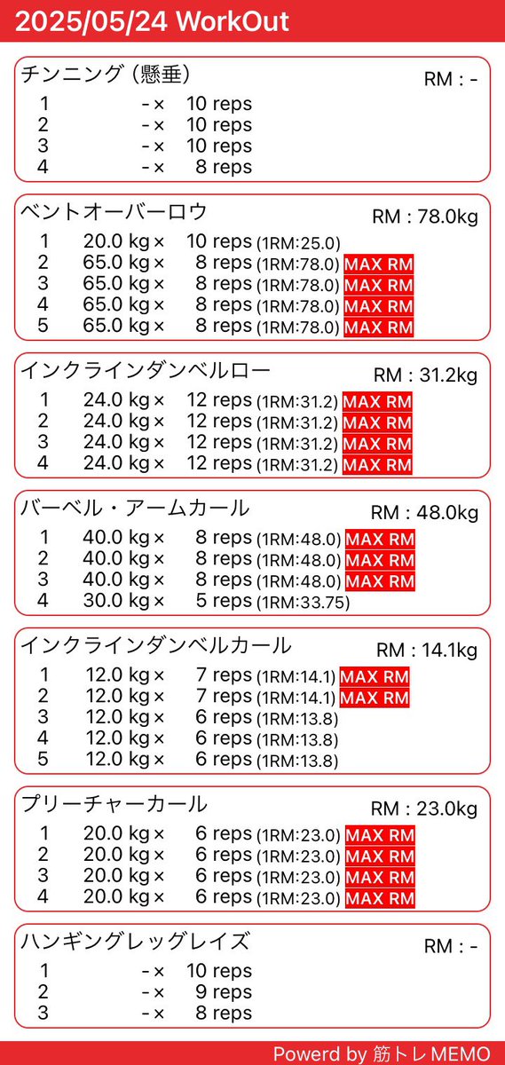 High08648628's tweet photo. 5/24 筋トレ: 背中/二頭/腹筋
5/25 ランニング: 80min jog

久々に8時間寝たから今日は最高のコンディションで臨めるかと思ったけど、昨日のベントオーバーローの影響で腰がお亡くなり。

エネルギーも足りてなくて低血糖気味の中ふらふらで終了。 https://t.co/ZyEGuwmFZo