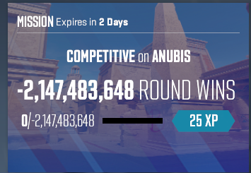 I broke it