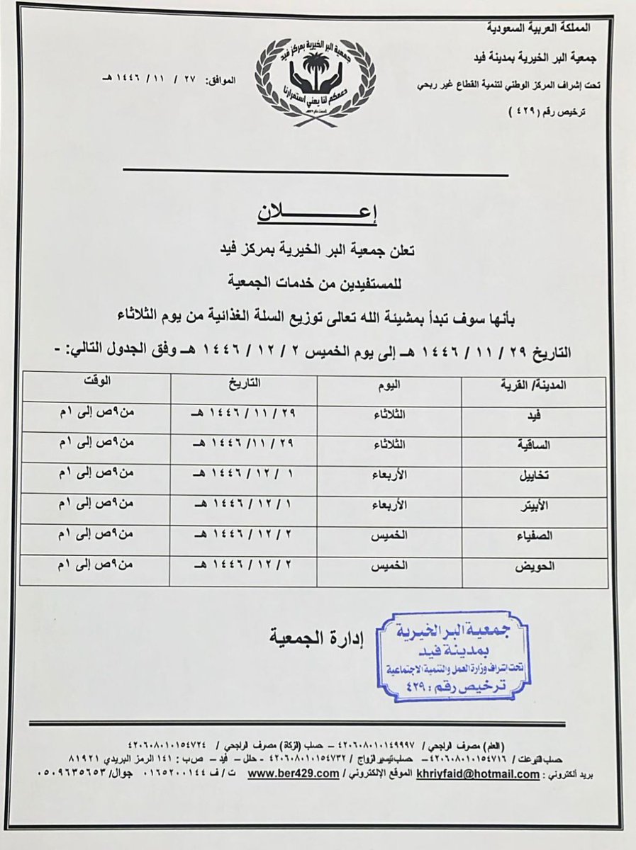 📢 إعلان هام:

تعلن جمعية البر الخيرية بمركز فيد للمستفيدين الكرام عن بدء توزيع #السلة_الغذائية اعتبارًا من:
الثلاثاء 29/11/1446هـ حتى الخميس 2/12/1446هـ

وذلك وفق الجدول المخصص للتوزيع.

سائلين الله أن يجعل فيها نفعًا وبركة.

#جمعية_البر_بفيد  #الخير_يمتد