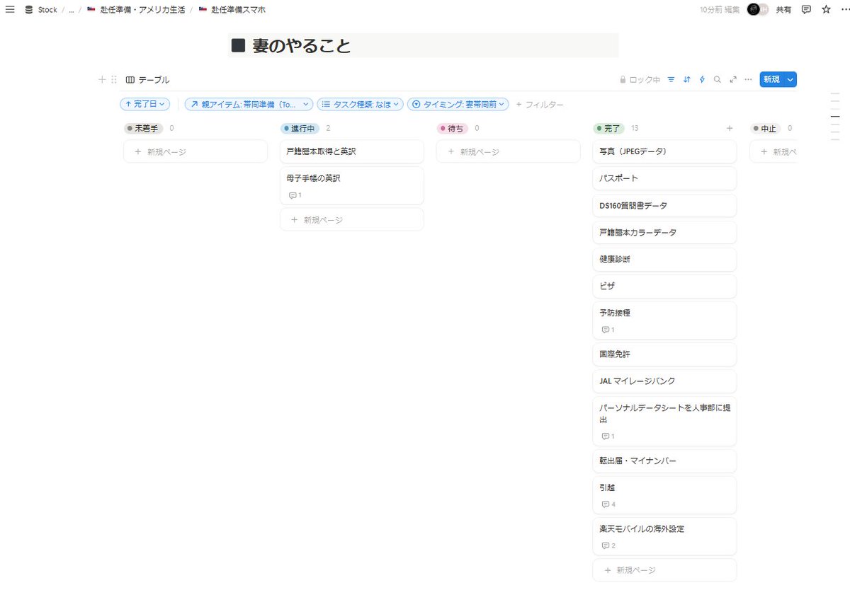 ChabesuB's tweet photo. 来週、妻と子供(8カ月)を連れてアメリカに行くのでこの数カ月準備を進めてきて、ようやく出発前の準備はだいたい完了。忘れ物はない(はず)。
Notion のページを作ってやることを妻と共有しながら進められたので抜けなく準備できた(はず)。渡米後も大変そうだけど引き続き妻と協力しつつやっていく！ https://t.co/RSQ6g1njJU