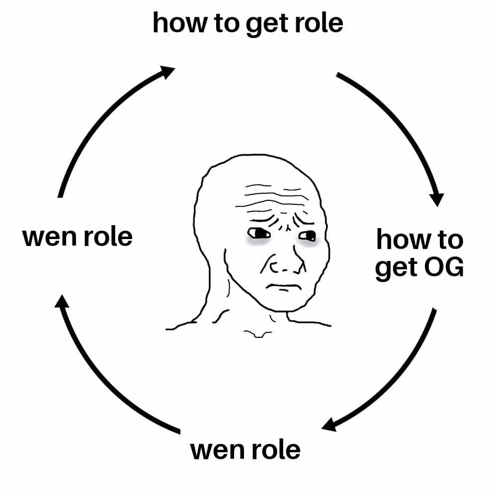 Gducat

Everyone in the Ducat Discord rn:

But if all you’re doing is chasing roles, you’re missing the point.

Engage with the product, not just the points.