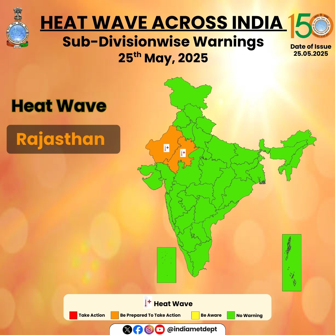 India Meteorological Department (@indiametdept) on Twitter photo उष्ण लहर के लिए उपमंडलीय मौसम चेतावनी (25 मई, 2025)
Sub-Divisionwise Weather warning for Heat Wave (25th May, 2025)
For more information, visit: internal.imd.gov.in/press_release/…
#imd #india #WeatherUpdate #heatwave #mausam
<a href="/moesgoi/">MoES GoI</a> <a href="/ndmaindia/">NDMA India | राष्ट्रीय आपदा प्रबंधन प्राधिकरण 🇮🇳</a> <a href="/DDNational/">Doordarshan National दूरदर्शन नेशनल</a> <a href="/airnewsalerts/">All India Radio News</a> उष्ण लहर के लिए उपमंडलीय मौसम चेतावनी (25 मई, 2025)
Sub-Divisionwise Weather warning for Heat Wave (25th May, 2025)
For more information, visit: internal.imd.gov.in/press_release/…
#imd #india #WeatherUpdate #heatwave #mausam
<a href="/moesgoi/">MoES GoI</a> <a href="/ndmaindia/">NDMA India | राष्ट्रीय आपदा प्रबंधन प्राधिकरण 🇮🇳</a> <a href="/DDNational/">Doordarshan National दूरदर्शन नेशनल</a> <a href="/airnewsalerts/">All India Radio News</a>