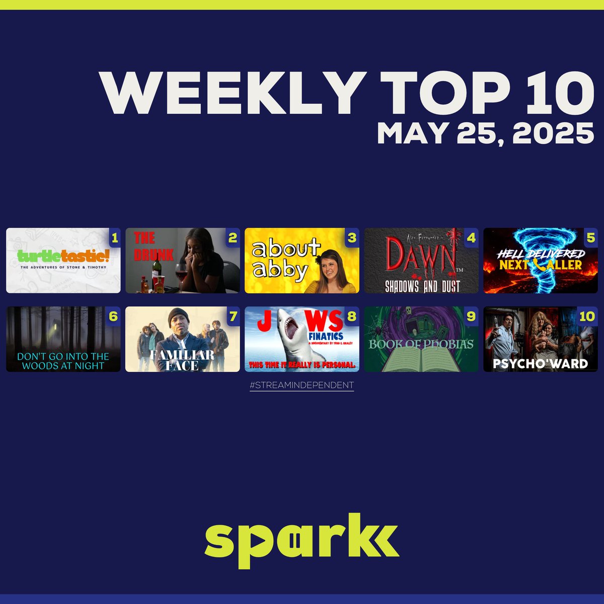 Sparkk TV tweet media