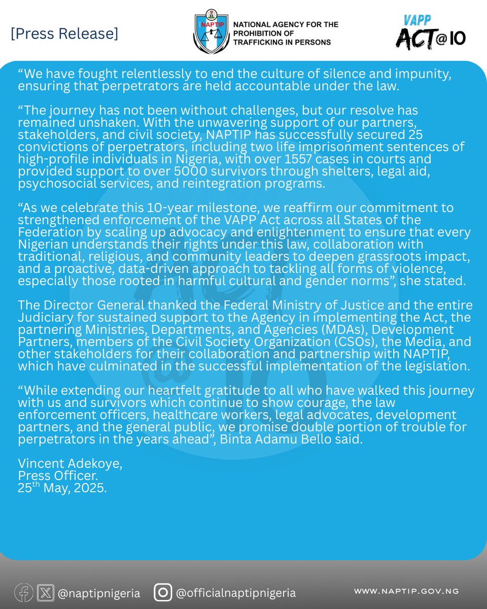 [Press Release]   

As the VAPP Act clocks 10, NAPTIP DG reaffirms commitment to justice with stronger prosecutions against rapists &amp; SGBV offenders.   

 2 life sentences secured for high-profile cases.  

 #vappat10 #NAPTIP #JusticeForAll #endgbv