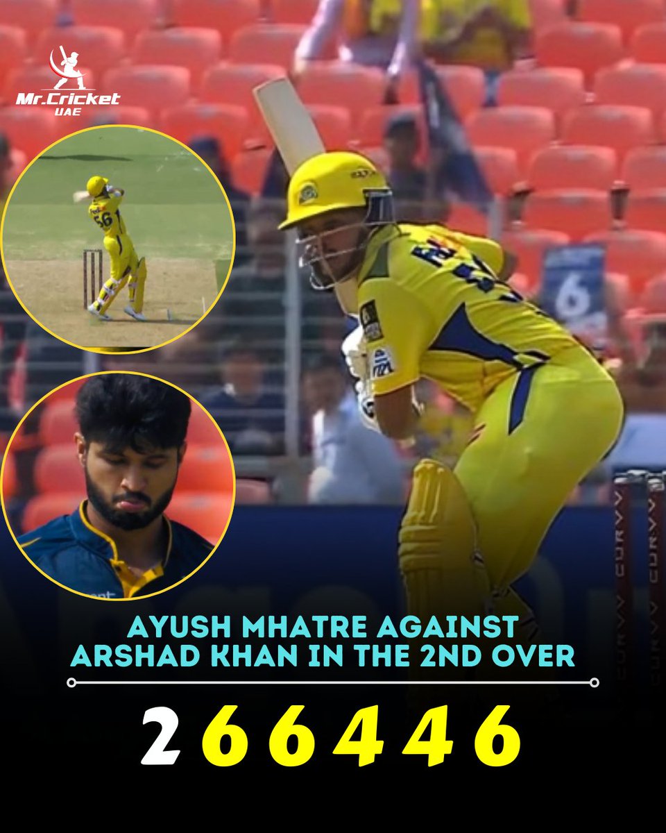 mrcricketuae's tweet image. 🔥 Ayush Mhatre on Fire!
He absolutely smoked 28 runs in a single over off Arshad Khan, turning the heat up in no time! 💥💣

#AyushMhatre #PowerHitting