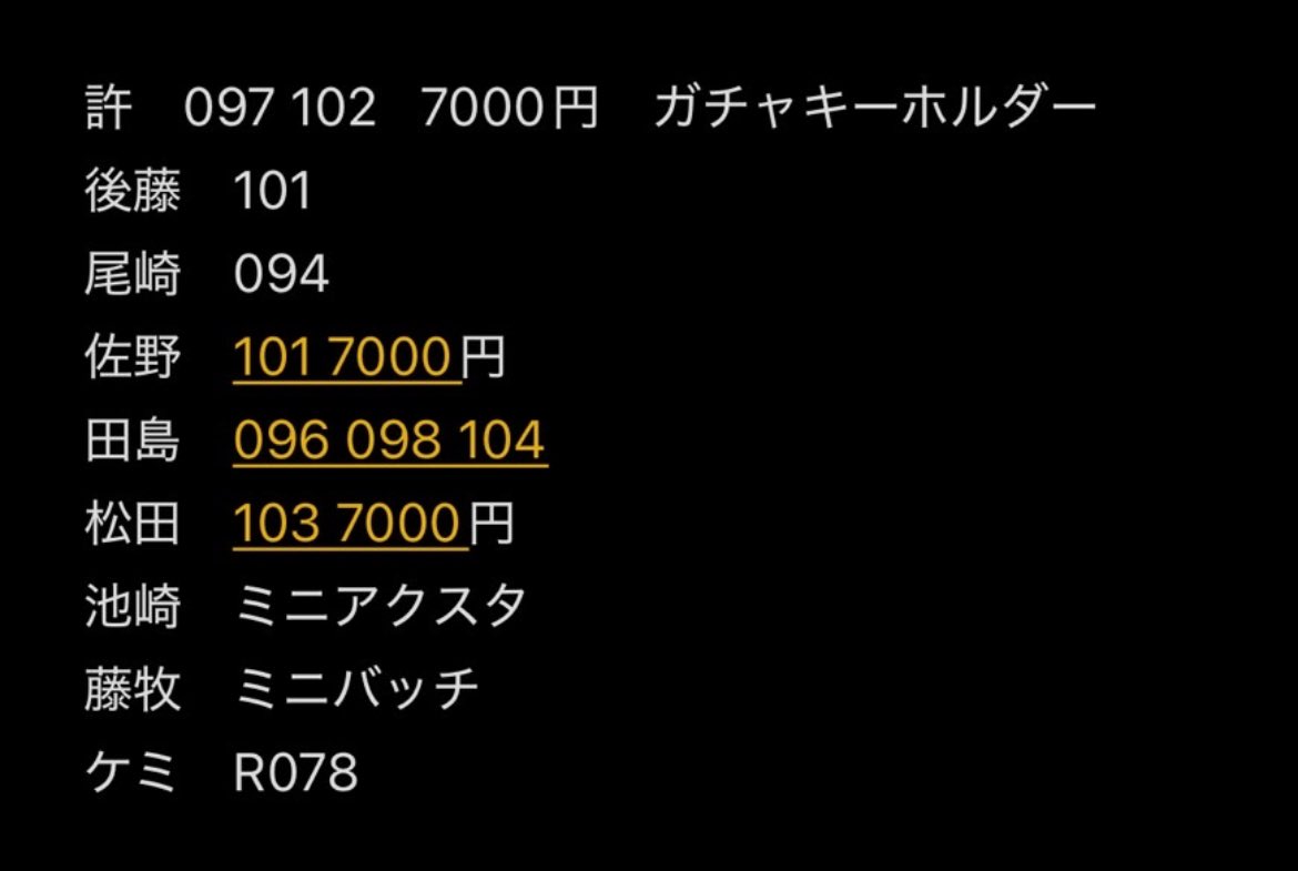 INI_0527's tweet photo. INI 交換

譲
画像のもの

求
木村　093 096 097 098 104
           R085  R088   R089
西　ミニ缶バッチ
西　ミニアクスタ

 #INI交換 https://t.co/FLRmIpuY86