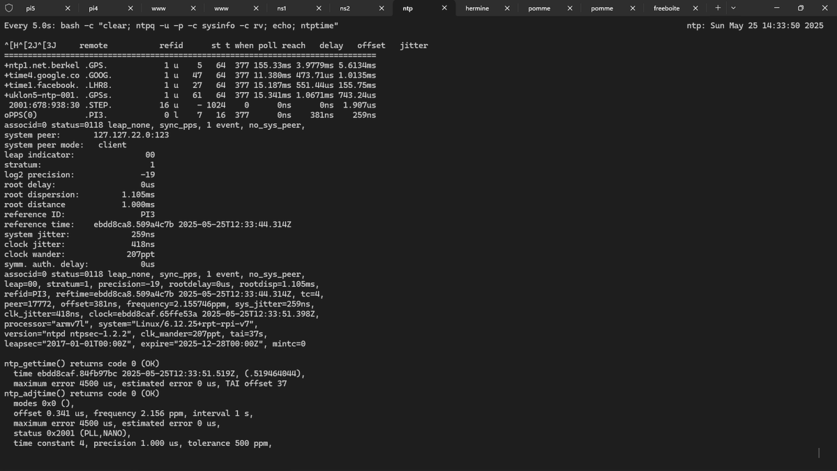 DeuZa42's tweet image. Dimanche, #Raspberry #Pi3 de 9 ans d&apos;âge en mode #stratum #1PPS qui envoie du -381ns, #offset à la #nanoseconde près et un #jitter ridicule de 259ns