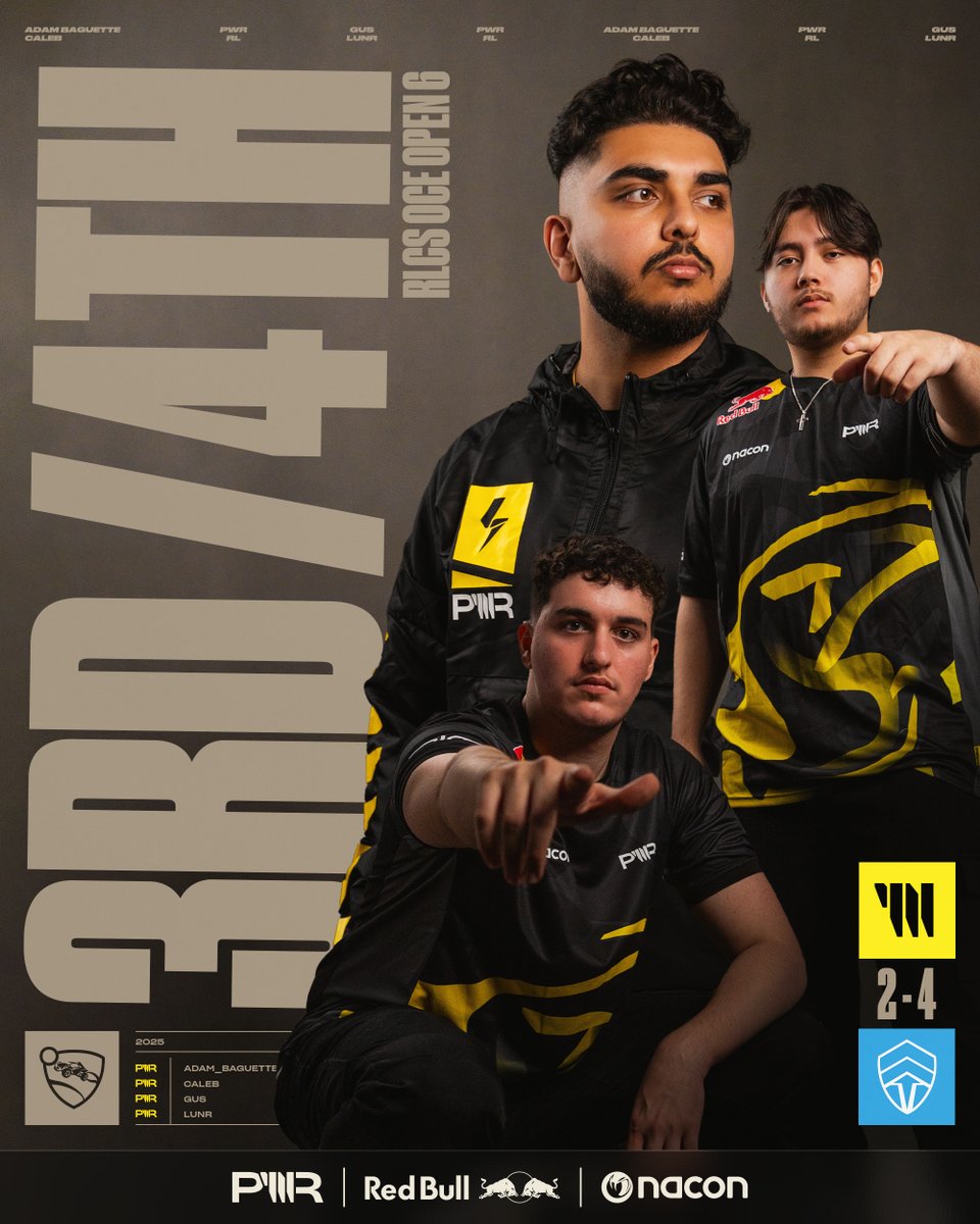 #PWRUP (@pwrupdates) on Twitter photo Not the result we wanted.
GGWP Chiefs
<a href="/RLEsports/">Rocket League Esports</a> #EpicPartner⚡#PWRUP | #RLCS Not the result we wanted.
GGWP Chiefs
<a href="/RLEsports/">Rocket League Esports</a> #EpicPartner⚡#PWRUP | #RLCS