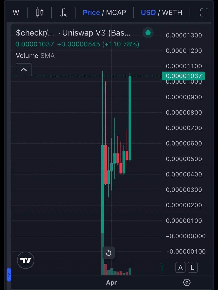 hello $1M club