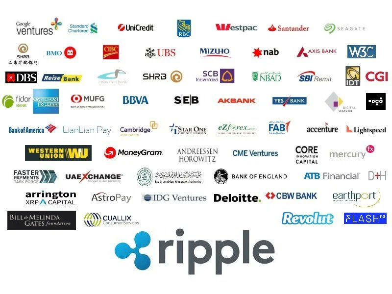 XrpFrog's tweet photo. The Xrp partners getting ready for take off 

Are you ?! 

cryptocurrency, XRP Ledger, Ripple, digital asset, fast transactions, cross-border payments, stable coins, and decentralised finance DeFi https://t.co/fI3w5HtnNy