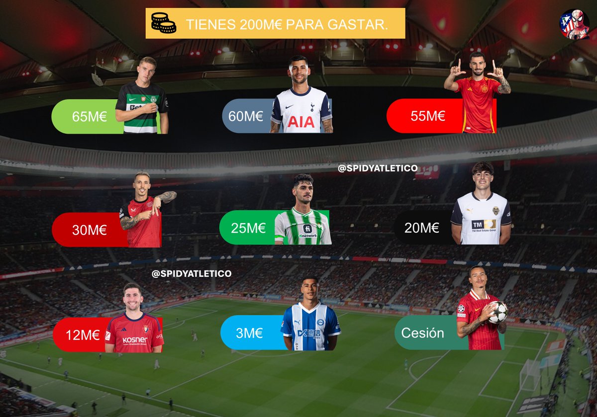 Spidy Atletico 🕷️ tweet media