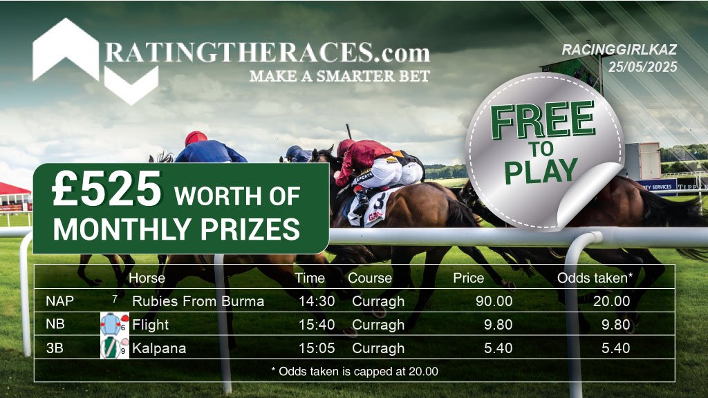 My #RTRNaps are:

Rubies From Burma @ 14:30
Flight @ 15:40
Kalpana @ 15:05

Sponsored by <a href="/RatingTheRaces/">RatingTheRaces</a> - Enter for FREE here: bit.ly/NapCompFreeEnt…