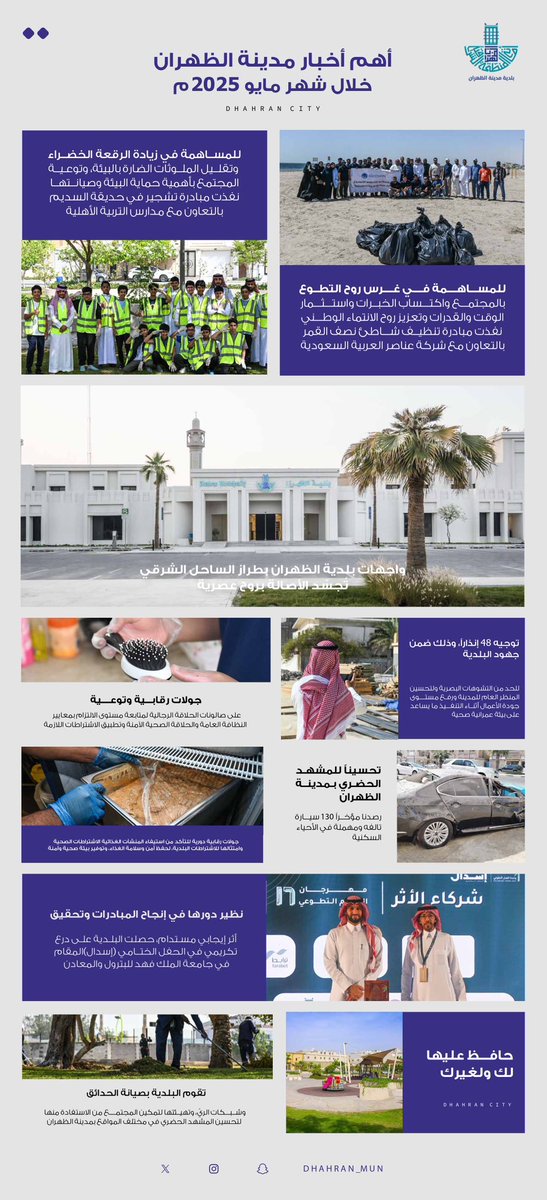 dhahran_mun's tweet photo. 📊 || 

مدينة #الظهران خلال شهر مايو . . 

#بلدية_مدينة_الظهران https://t.co/H4h8Eulfa1