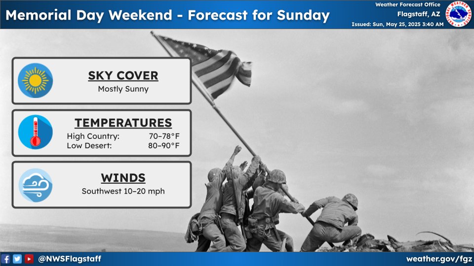 Here in the dead of the night, a damaged brain seeks sleep and ignores what melatonin is telling it to do. Staying awake to produce many things, this post being one of them. What shall it be? Unsure of where to go, so we'll go here, starting the remembrance now. #azwx