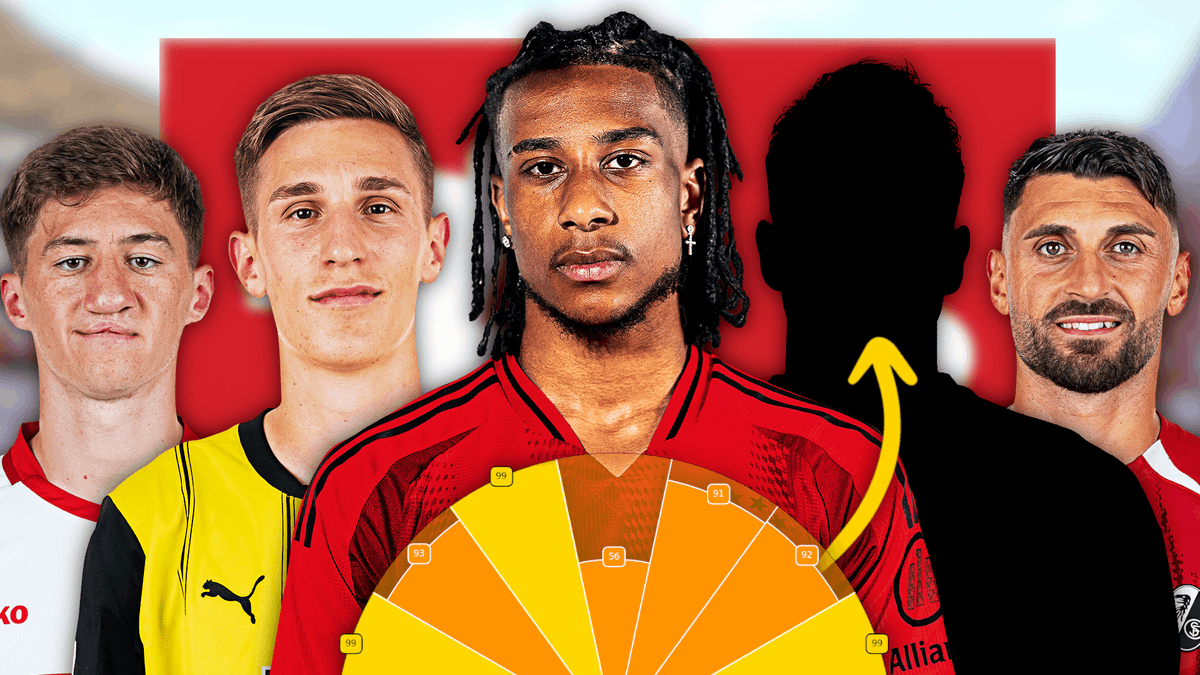 Der <a href="/Bundesliga_DE/">BUNDESLIGA</a> Rückblick der etwas anderen Art: Wir schauen uns Hidden Heroes an, deren Stats sonst nicht zur Geltung kommen 🫡

⬇️⬇️⬇️
youtu.be/pNconEJ2E08