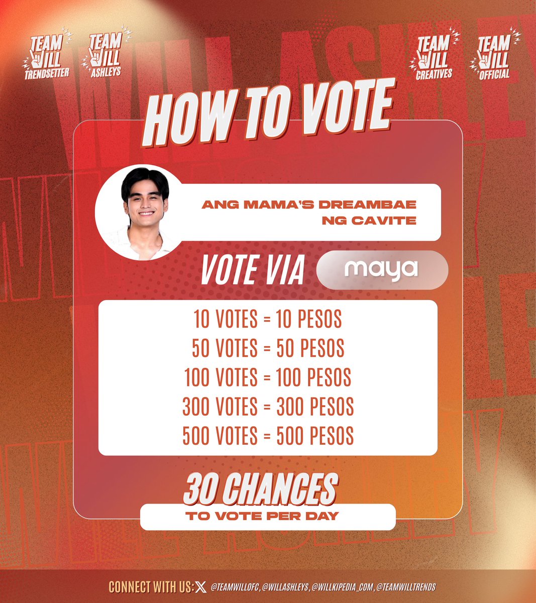 WILLievers! 

Let’s do this, let’s BBS WILL!

#PBBCollabBigIntensityChallenge2