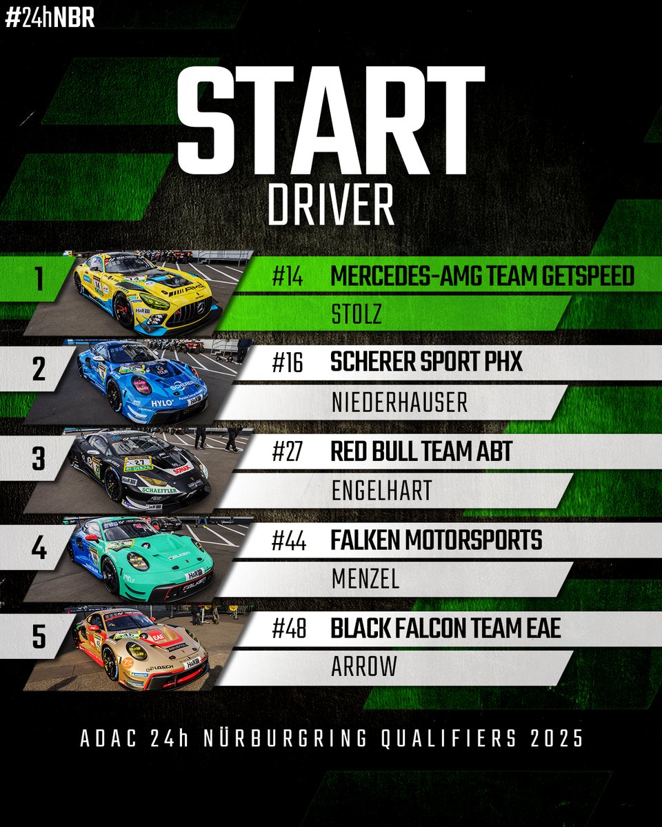 This is how we start the second 4h race of the Qualifiers 2025! 🏆 #24hNBR #24hNBR2025
.
.
#nring #24hnurburgring #nürburgring #nordschleife #grünehölle #greenhell