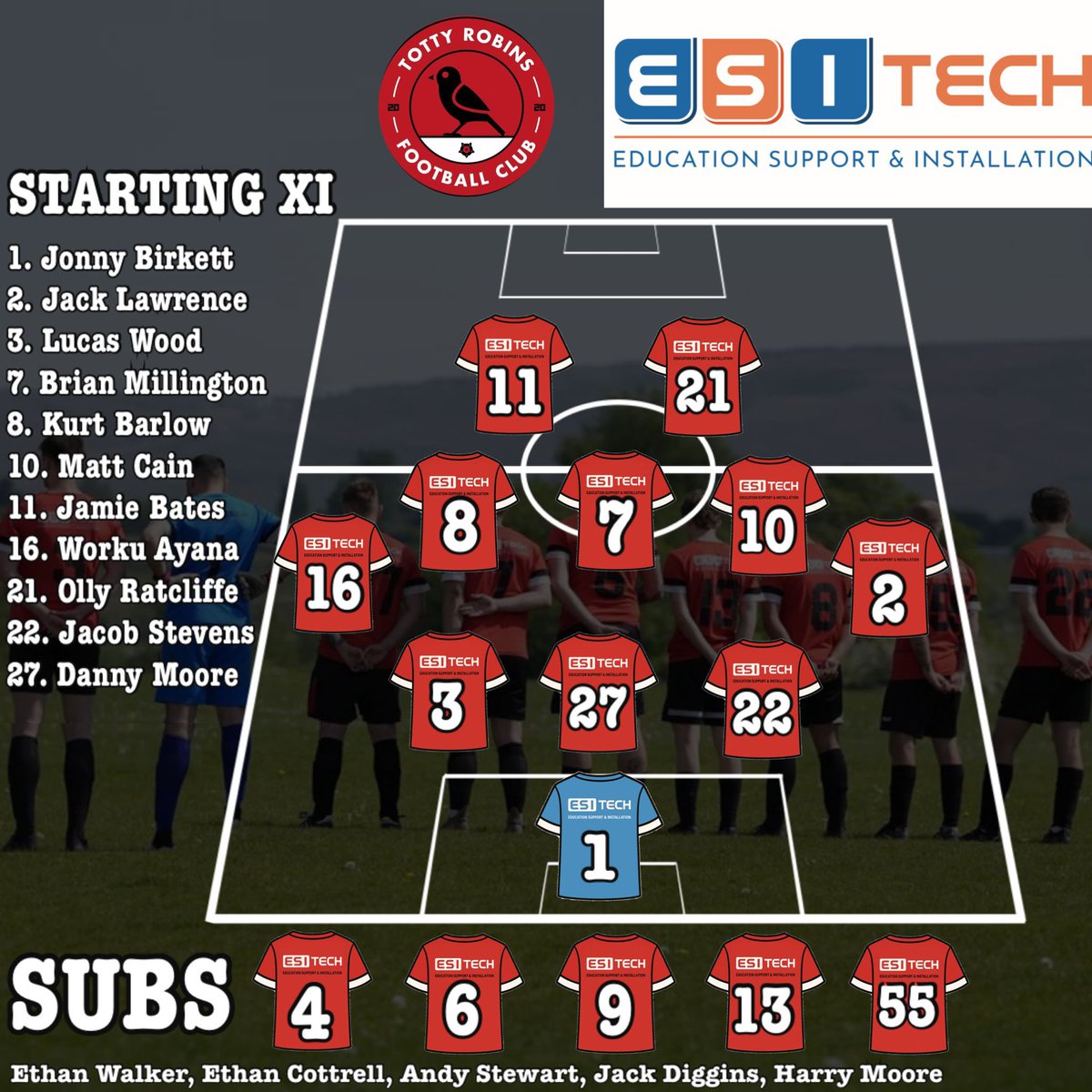 Starting line up for the robins in today’s cup final.