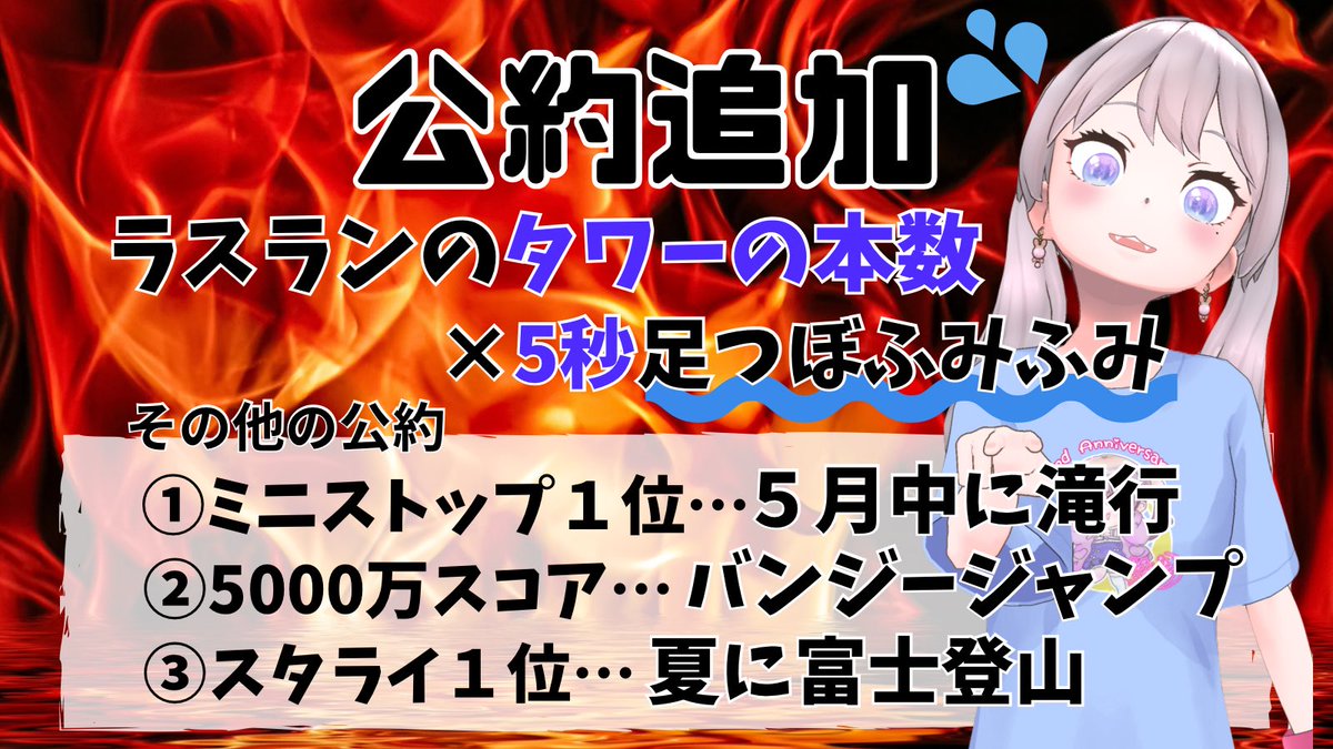 GAL_syun's tweet photo. ＼🍮ラスラン‼️22:00〜🔥／

一週間のみんなの応援の集大成…そして美月姫しゅん復帰1周年の集大成です。
ここまで応援本当にありがとうございました！
最後まで🥇を目指して全力で駆け抜けます！どうか力を貸してください！
応援よろしくお願いします🙇‍♀️

そして…
　　　　🚨公約追加‼️🚨
#拡散希望 https://t.co/DhHNNKu5X6