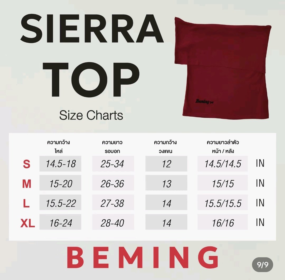 usedbybm's tweet photo. เสื้อปาดไหล่สีแดง beming.bkk 
(ไม่มีขายแล้วนะคะ เป็นคอลเก่า)
Size: XL 
price: 100 รวมส่ง
DM ดูเพิ่มเติมได้นะคะ

#ส่งต่อเสื้อผ้า #เสื้อผ้ามือสอง #ส่งต่อเสื้อผ้ามือสอง #ส่งต่อ #เสื้อผ้ามือ2 #beming #ส่งต่อbeming
#ส่งต่อbemingbkk https://t.co/l83avdOw7I
