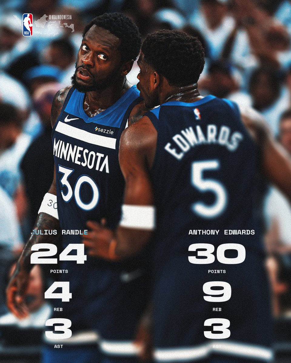 NBA_Indonesia's tweet photo. Duo dari @timberwolves yang memimpin kemenangan hari ini! 

Anthony Edwards dan Julius Randle! 🤩🏀 

#NBAPlayOffs #PlayerRecap https://t.co/YxzCHG3xlN