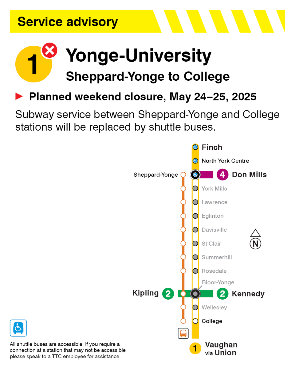 TTC Customer Service tweet media