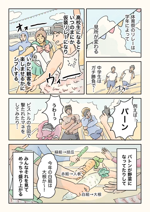 男子校の体育祭リレー。 