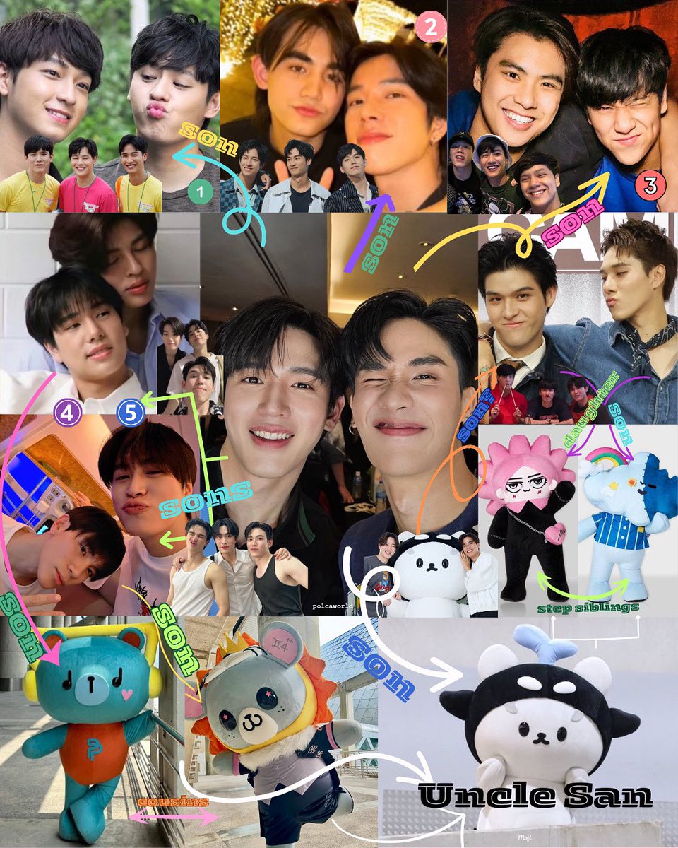 Family keeps getting bigger
#BRANDSBoostUpRallyxเจมีไนน์ 
#TayNew #เตนิว #Tawan_V #gemini_nt
 #newwiee  #polcasan