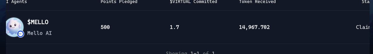 7倍收益！
今晚投入500积分，投入100virtual，认购 成功1.7virtual，收获价值28u的$mello,获得大概7倍收益
直接进行质押获取更多积分，早期阶段平台奖励钻石手！