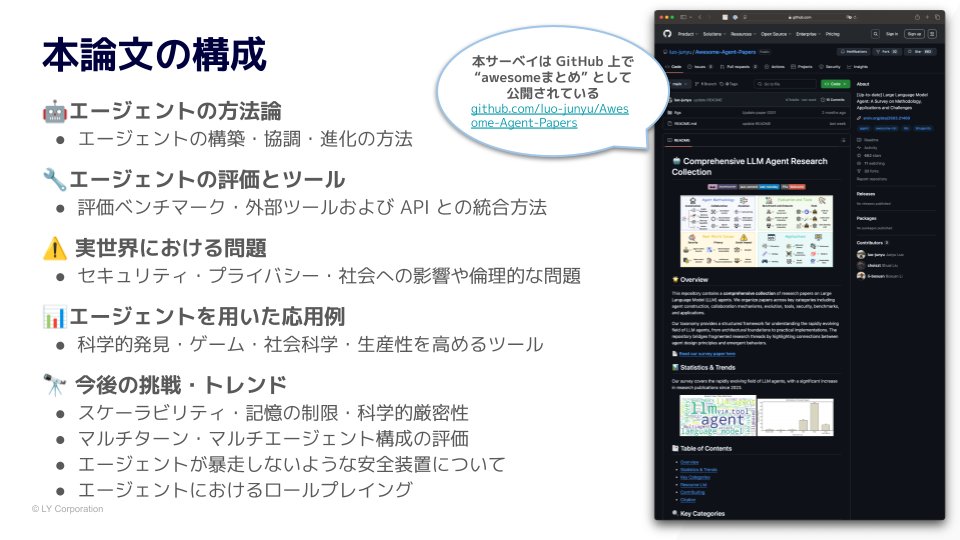 shunk031's tweet photo. AI Agent のエアプは良くないなーと思うので、とりあえずバカデカサーベイ読んで完全理解スライドを作成し始めています（今週水曜公開予定です）。応援 RT お願いします…！

[2503.21460] Large Language Model Agent: A Survey on Methodology, Applications and Challenges https://t.co/KNBNMp3Rm9 https://t.co/nJ5oabkG9T