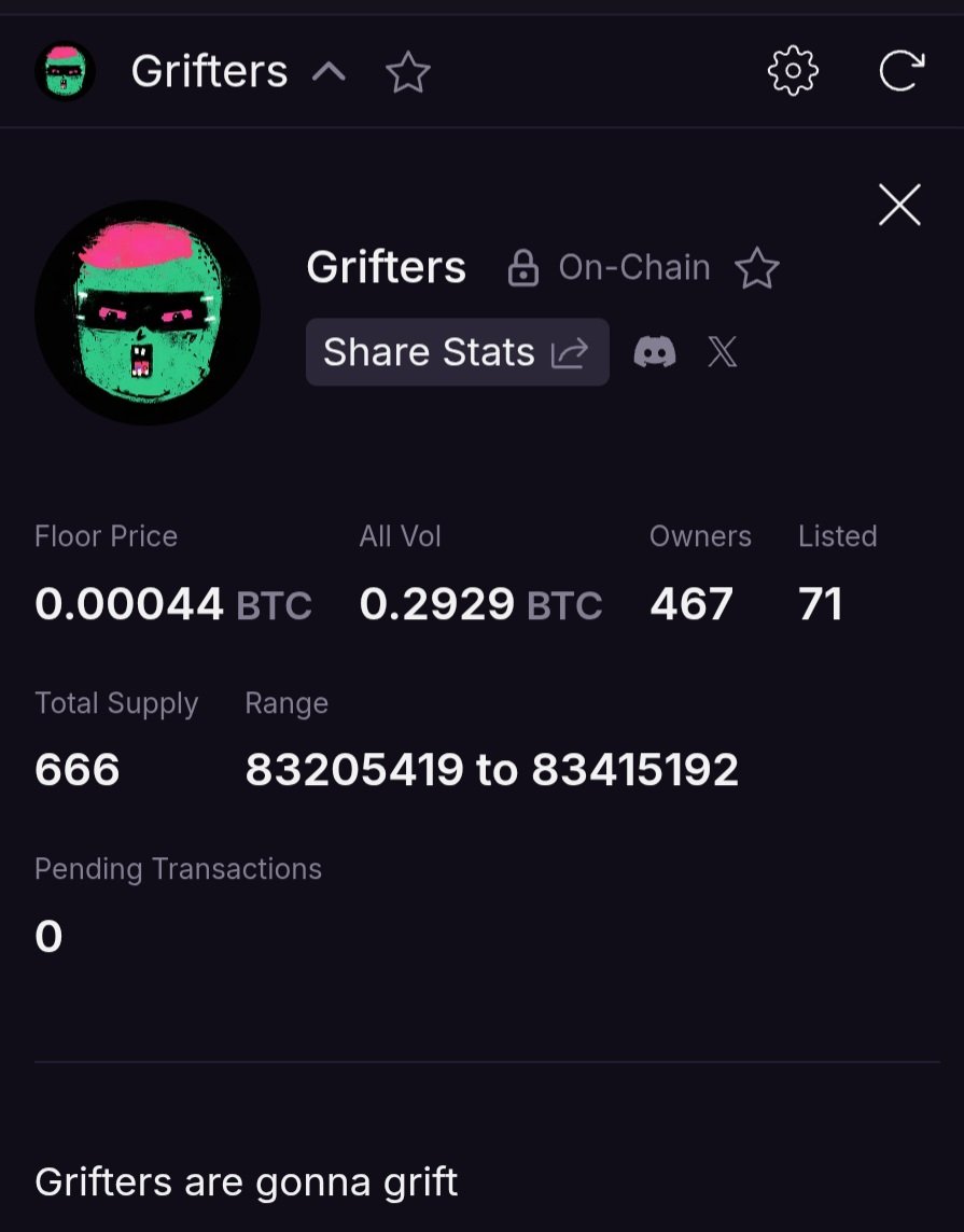 ⭕️ (@b2radb) on Twitter photo why tf would someone pay 20 Eth($49K) for a Grifter on Eth.
when you can get a Bitcoin Grifter(same collection) w floor price $48 rn? 😑 why tf would someone pay 20 Eth($49K) for a Grifter on Eth.
when you can get a Bitcoin Grifter(same collection) w floor price $48 rn? 😑